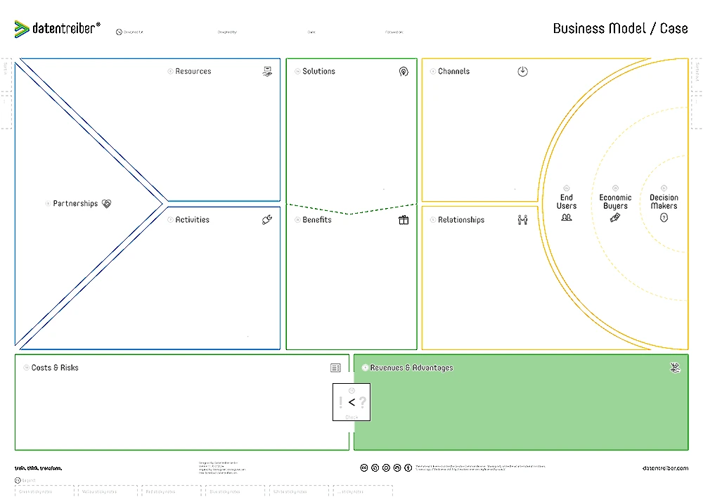9 Revenues & Advantages
