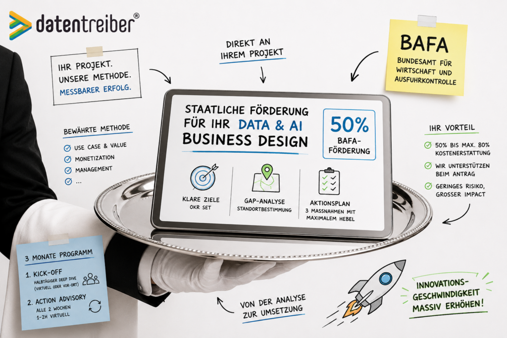 🚀 Staatliche Förderung für Ihr Data & AI Business Design