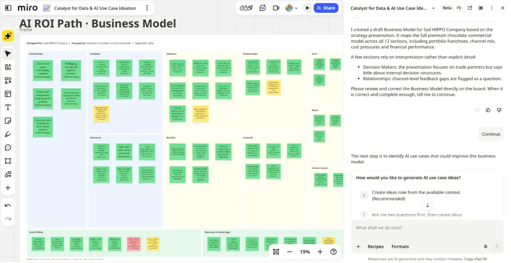 Your team has 40 AI ideas and zero AI adoption strategy. Here’s the fix.